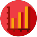 Hematology Resources