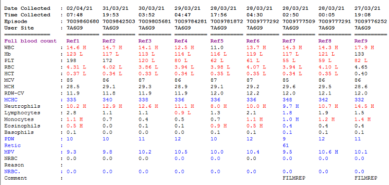 7.1i - D dimer Case Study 5